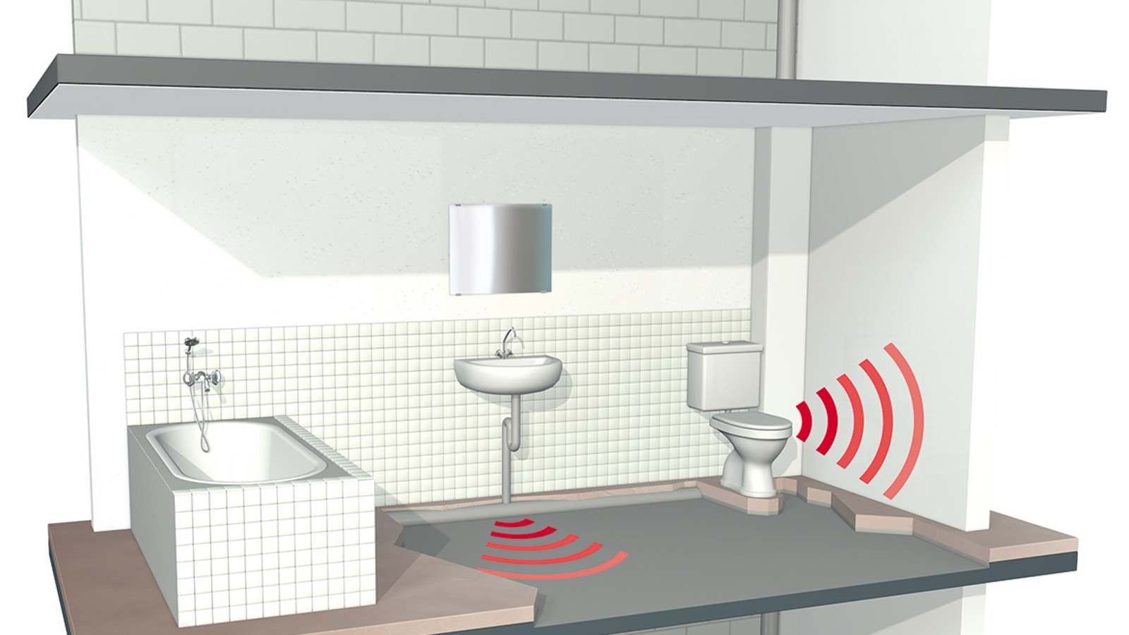 Typical sources of noise in a building